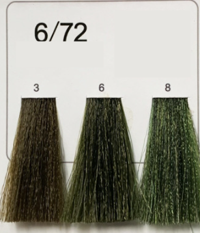 Ammonia-free hair dye