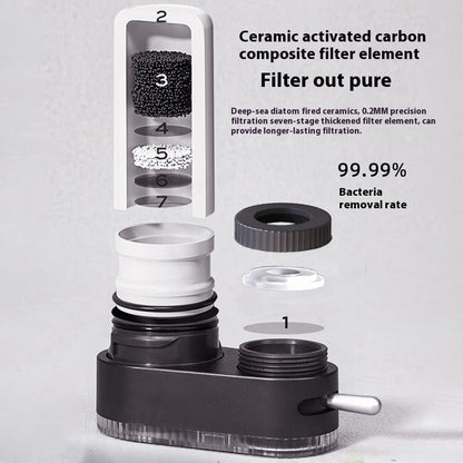 Kitchen Household Faucet Water Purifier Filter Faucet Tap Water Chlorine Removal Front Purifier 813cf2fb 9cc3 4f30 ad0f 25bce