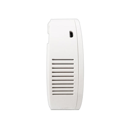 Gas leak detector 831396507583
