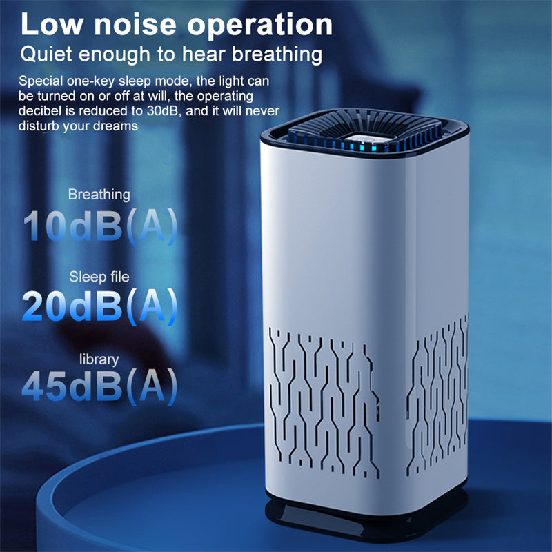 Car Air Purifier Portable Negative Ion Generator Remove Formaldehyde Dust Smoke Air Freshen Washer For Home Car 83ddc0d1 3429