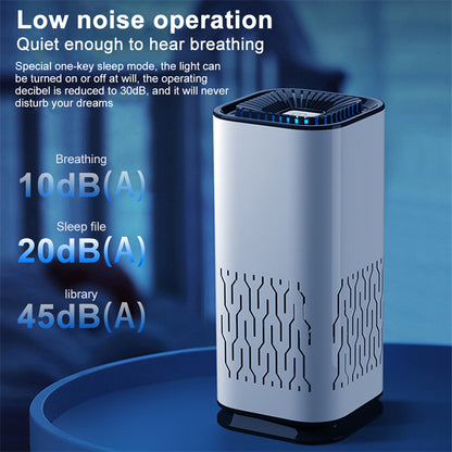 Car Air Purifier Portable Negative Ion Generator Remove Formaldehyde Dust Smoke Air Freshen Washer For Home Car 83ddc0d1 3429