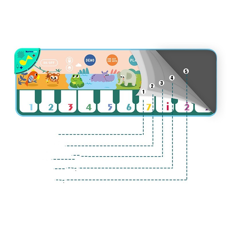Children's Multifunctional Fun Animal Music Game Carpet 863dc0b5 83f2 4b70 a775 742520895ed4