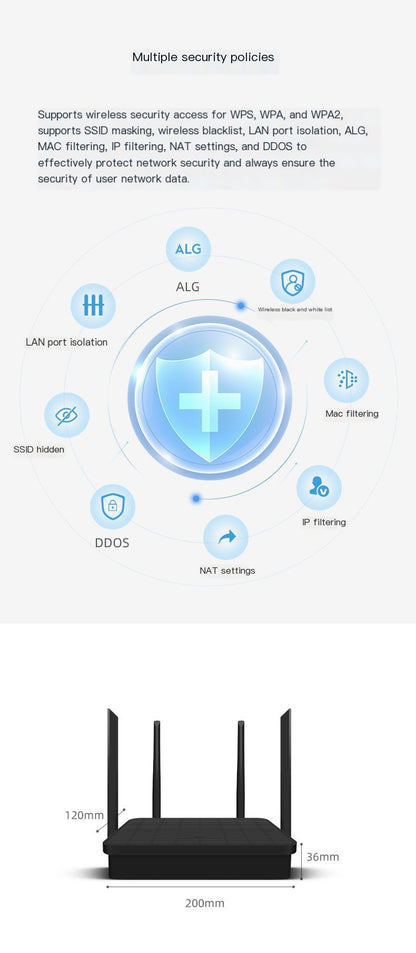 Dual-frequency wireless home broadband AC1200M through-wall high-speed transmission wireless wifi router factory direct sales