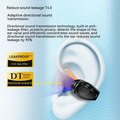 Wireless Bluetooth Headset 53mini Ear Clip Sports 8b9d5c65 8f05 4b7b af41 22e73d332a7d trans