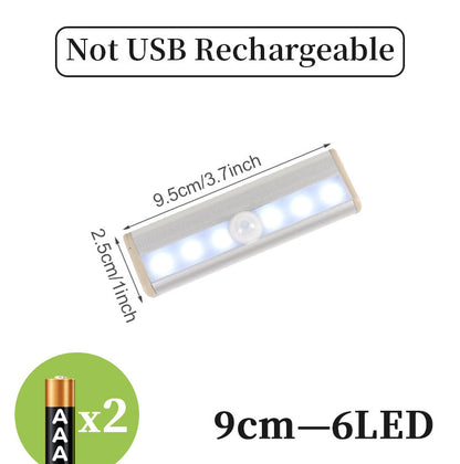 LED sensor light bar 8d7397b1 cbf8 4176 897c 7b2cfa5acf9f 41da37b2 b72c 438c af0b fa5265fe2fce