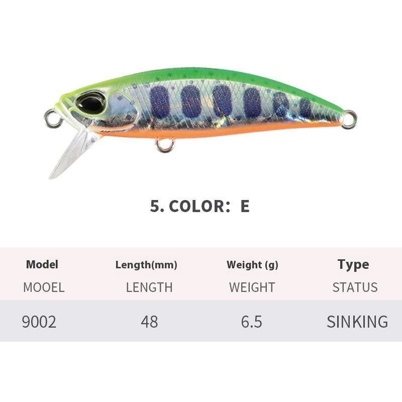 Tossing Japanese Submerged Mino Fishing Mandarin Fish Snakehead Rod Lure 8f50b389 a45d 4739 ab04 980ee7df1182