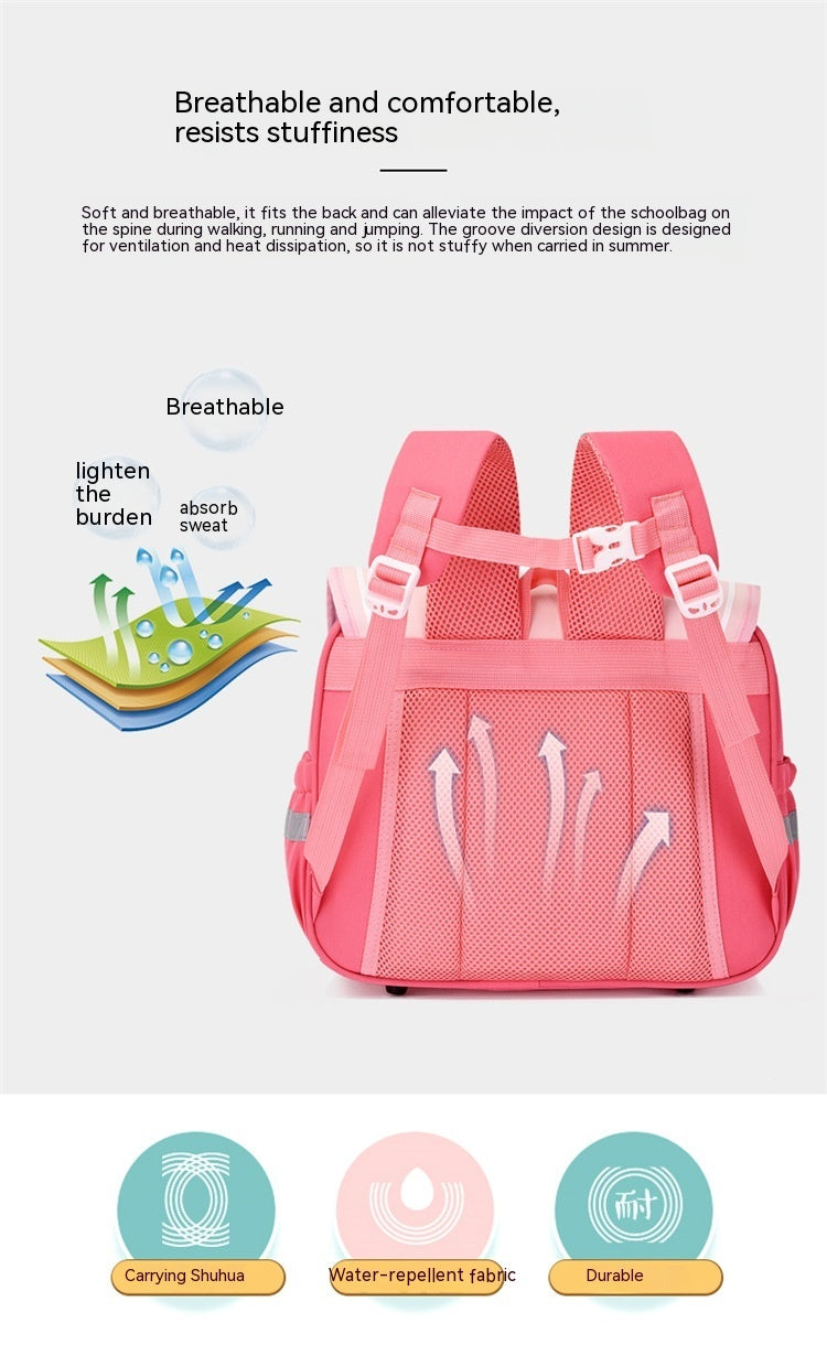 Kindergarten Children's Horizontal Cartoon Schoolbag 910cf35f 7b19 4f9d aa83 afc87c9622b3 trans