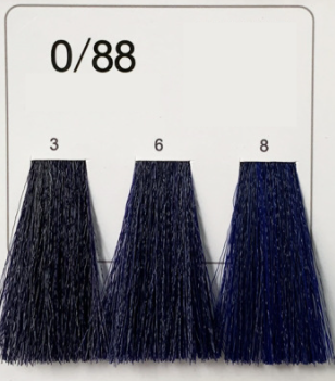 Ammonia-free hair dye