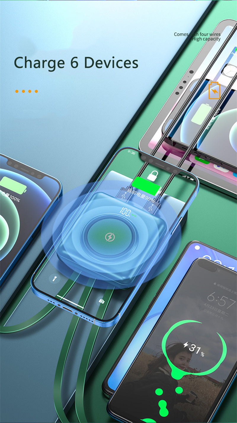 20000mAh Fast Charging Power Bank Mini Portable - 图片 2