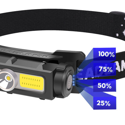 Flood Light Headlamp Fishing Lamp Built-in Battery 97d34df6 b68e 4e1f 88f2 dc672c11705f