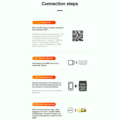 Bluetooth OBD Auto Fault Detector 98cdaad9 b4b4 448d 8fc5 b46eeae09876