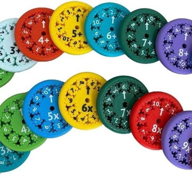 Math Fidget Spinners Fingertip Math Puzzle Toys Math Games Math Operations Decompression Games Desktop Math Multiplication Ga
