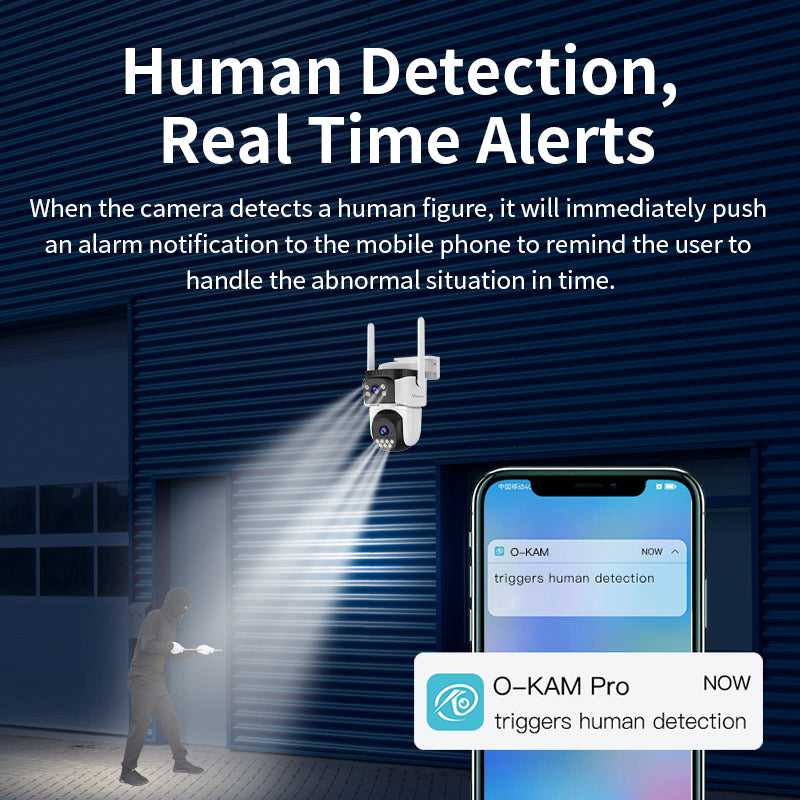 HD Dual - Lens Security Camera - Your 24/7 Surveillance Powerhouse CS621DR 5