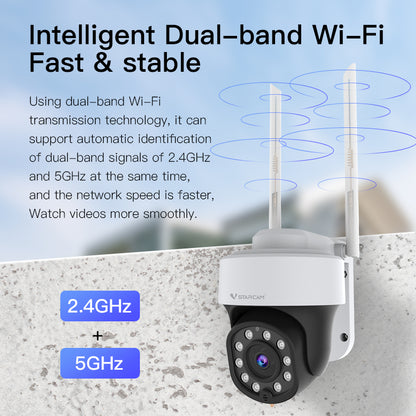 Advanced Security Camera: AI - Driven, Vision - Enabled, Theft - Deterring CS665Q 3