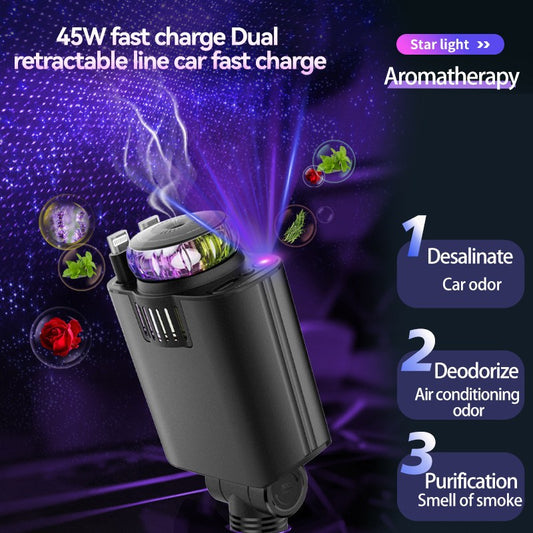 Multifunctional Purple Light Car Phone Charger O1CN01zeqJWS1pvmuC7n0c0  2215040095423 0 cib