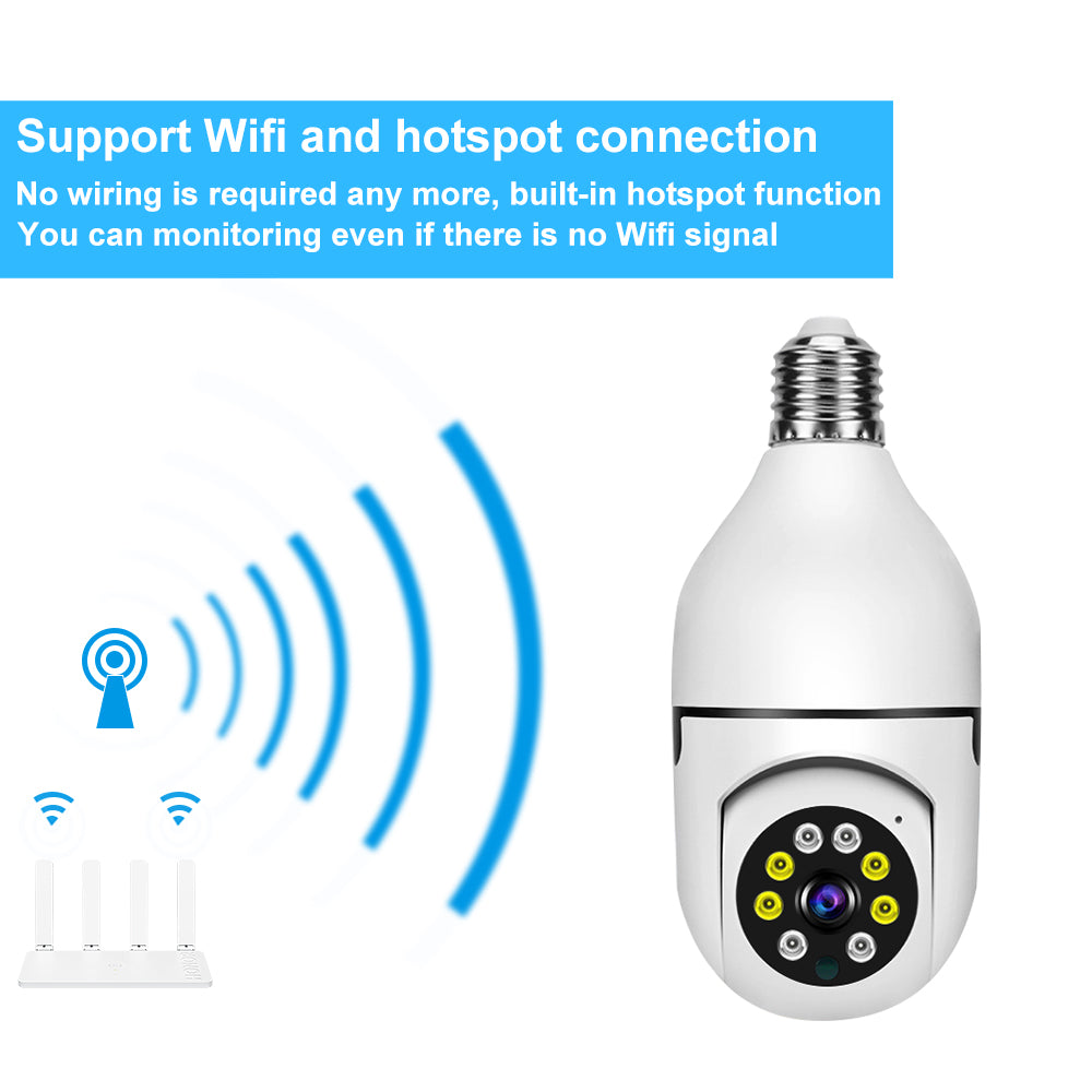 Innovative Bulb - shaped Smart Home Security Camera: All - in - One Protection Q16S  12