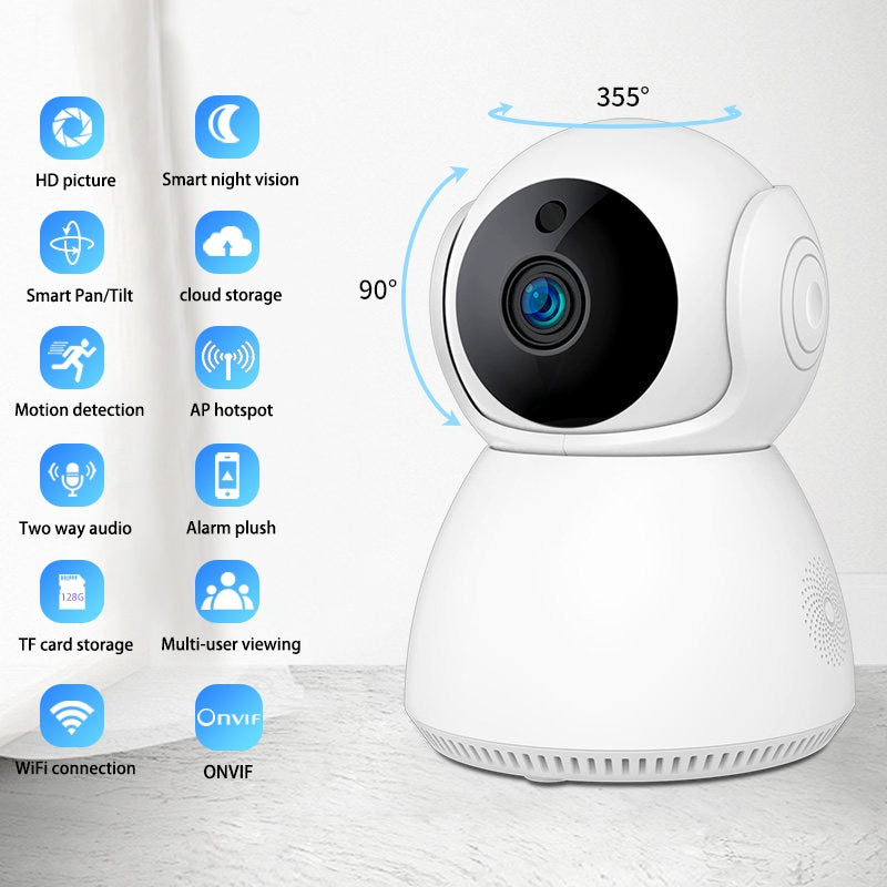 Smart Home Guardian: A Camera with Advanced Features Q9  4