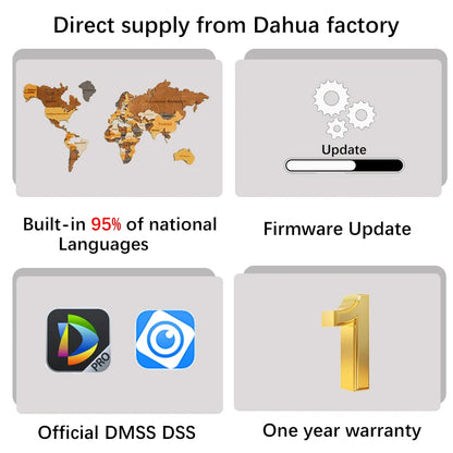 Dahua NVR4208-4KS3 / 4216 / 4232 | 4K NVR 8/16/32 Channels, Dual HDD, 12MP IP, SMD+ S1392e8125ef743c2a0b540bc582c6c6fx