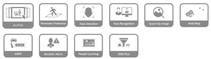 Dahua WizSense NVR5208/5216/5232-EI | 8/16/32CH NVR with AcuPick, Face Recognition, Perimeter Protection S2022d484d73f4d37ae0