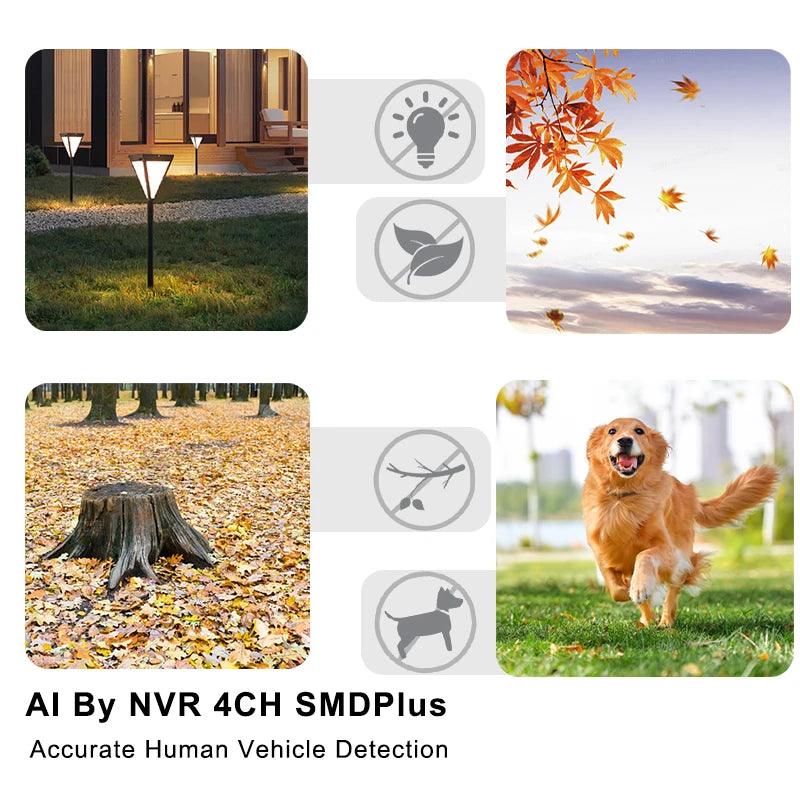 Dahua 4K NVR4104/4108/4116-4KS3 | 4/8/16CH H.265 NVR with SMD Plus & EPTZ S7eac587f16544b69acd693cd8c6cb17fi