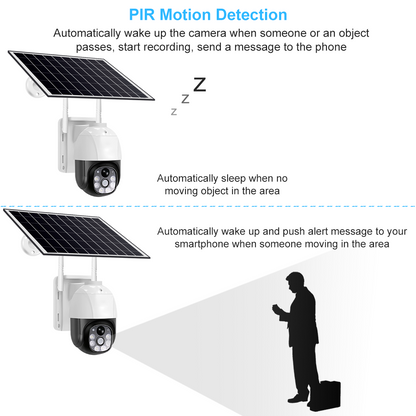Solar - Powered Outdoor PT Camera: All - Weather Surveillance with 2 - Way Audio VC9  10