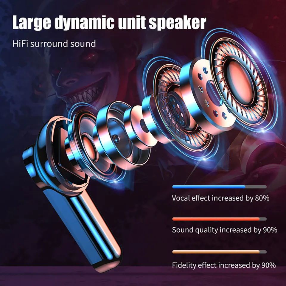 Tws-m28 E-sports Games True Wireless Bluetooth Headset Low Latency In-ear Bluetooth Headset a1a4cf39 724d 4a54 8f84 36ed41f14
