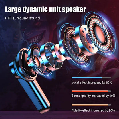 Tws-m28 E-sports Games True Wireless Bluetooth Headset Low Latency In-ear Bluetooth Headset a1a4cf39 724d 4a54 8f84 36ed41f14