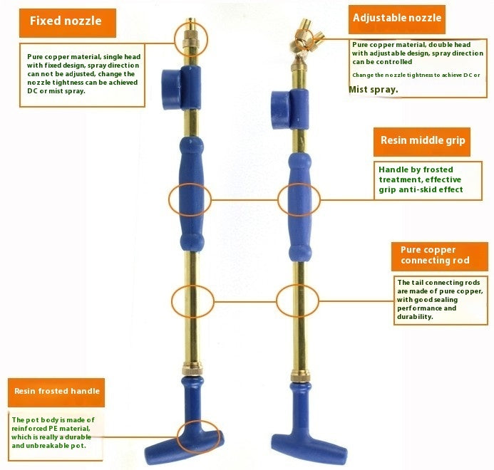 Portable Pneumatic Single And Double Head Nozzle a28e257a 76ea 47a5 8d0a 54a46bcf6f3e