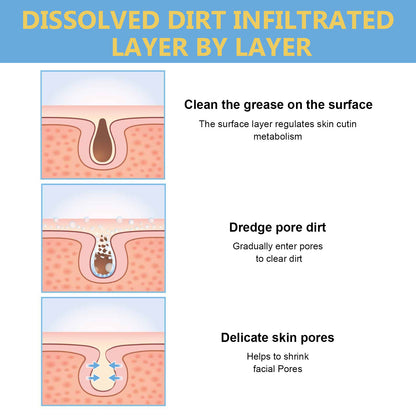 Oligopeptide Small Bubbles Clean Deep Skin Cleaning Pore Acne Cleanser Firming Pores a3c9cd9c c01e 47d8 8ccb 2c782b64ee2b