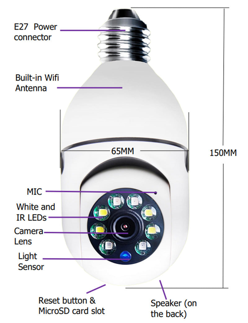 WiFi CAMERA 1080P Bulb 4X Zoom Camera E27 Home 5GWiFi Alarm Monitor a41c2d2f d58d 4162 90c9 84de23e70dd1