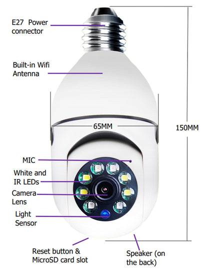 WiFi CAMERA 1080P Bulb 4X Zoom Camera E27 Home 5GWiFi Alarm Monitor a41c2d2f d58d 4162 90c9 84de23e70dd1