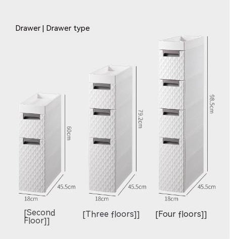 Plastic Floor-standing Multi-layer Toilet Corner Shelf Bathroom Toilet Side Storage Cabinet a666bdb9 5cd3 498c b44f 7320d8283