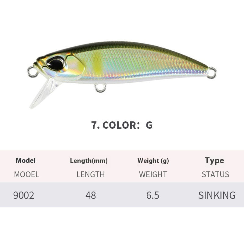 Tossing Japanese Submerged Mino Fishing Mandarin Fish Snakehead Rod Lure a9b2bd60 028d 4b30 9ebe 745e5be19c1a