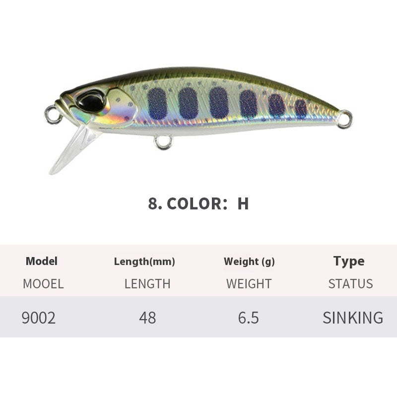 Tossing Japanese Submerged Mino Fishing Mandarin Fish Snakehead Rod Lure a9d5608e c7f5 4121 9e4a f099dff0b7d9