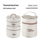 Portable Self-heating Japanese Thermal Insulation Lunch Box a9d841bf 7e9e 4f7a 9474 840816f0b78d trans