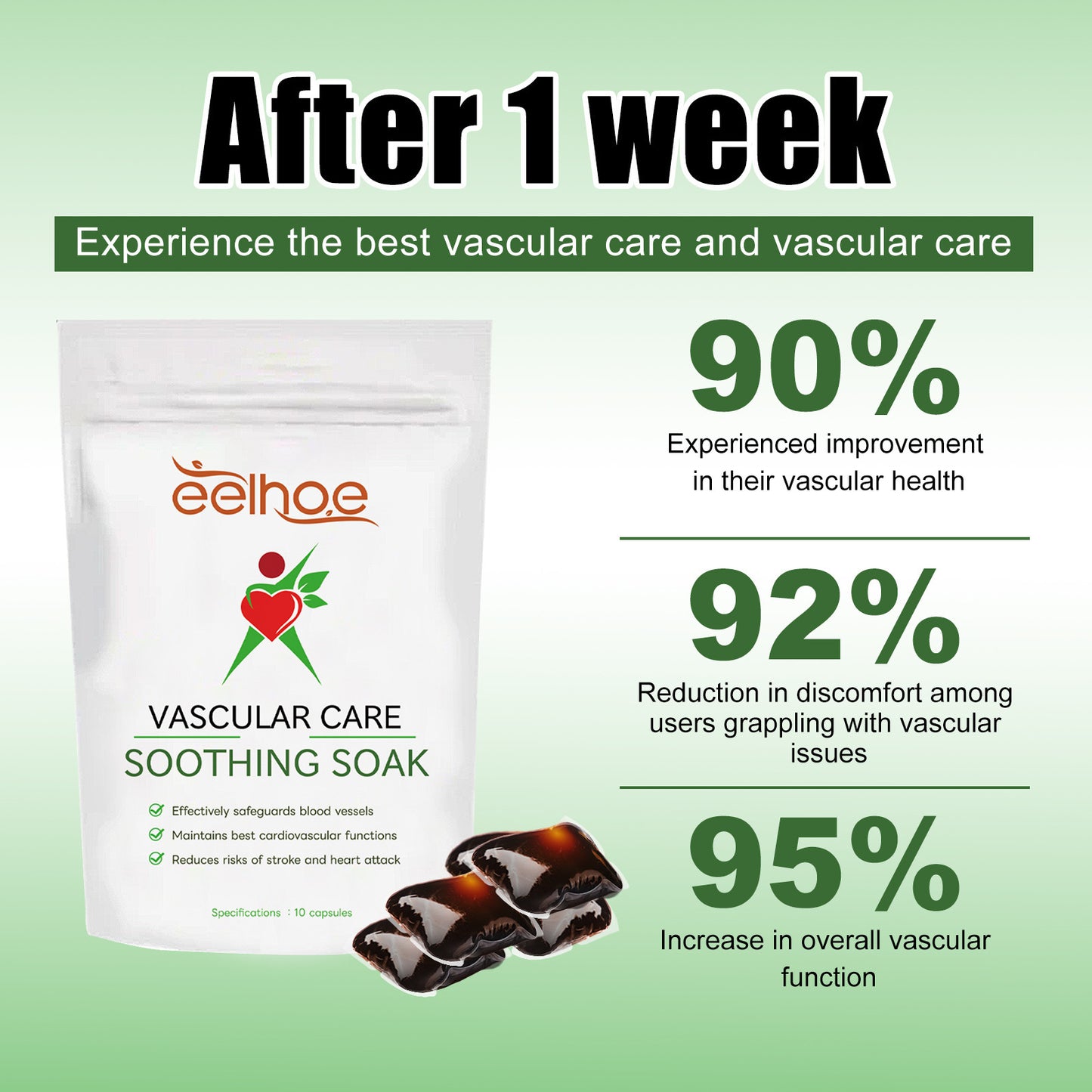 Body Vascular Care Soothing Soak aafe9080 4e93 4bb5 96e6 73311912f88c