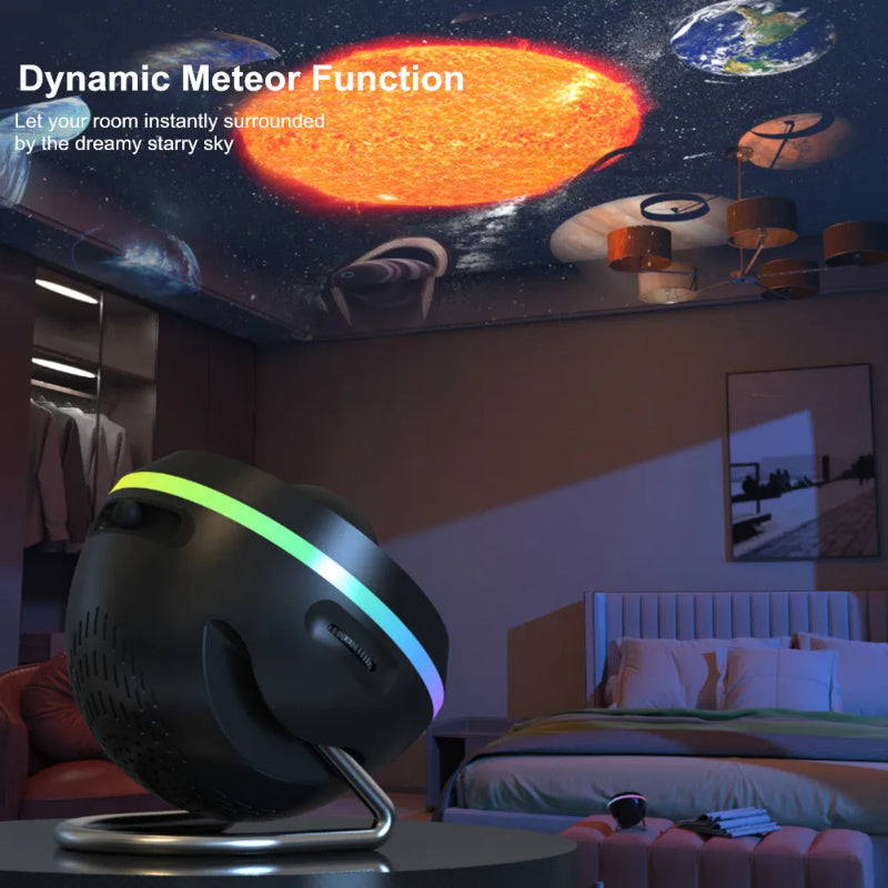 Dynamic Meteor 13 In 1 Ultra Clear Galaxy Projector Lamp Rotary Space Ball Planetarium Projector Lights For Kids Gift b2565ca
