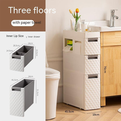 Plastic Floor-standing Multi-layer Toilet Corner Shelf Bathroom Toilet Side Storage Cabinet b3bff2c3 51fa 41d6 af6e 323c60910