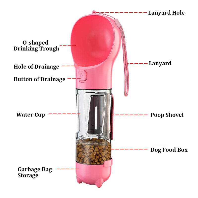 Pet Multi-functional Water Bottle b4b968c0 4460 49bf ae93 a28a291b488e