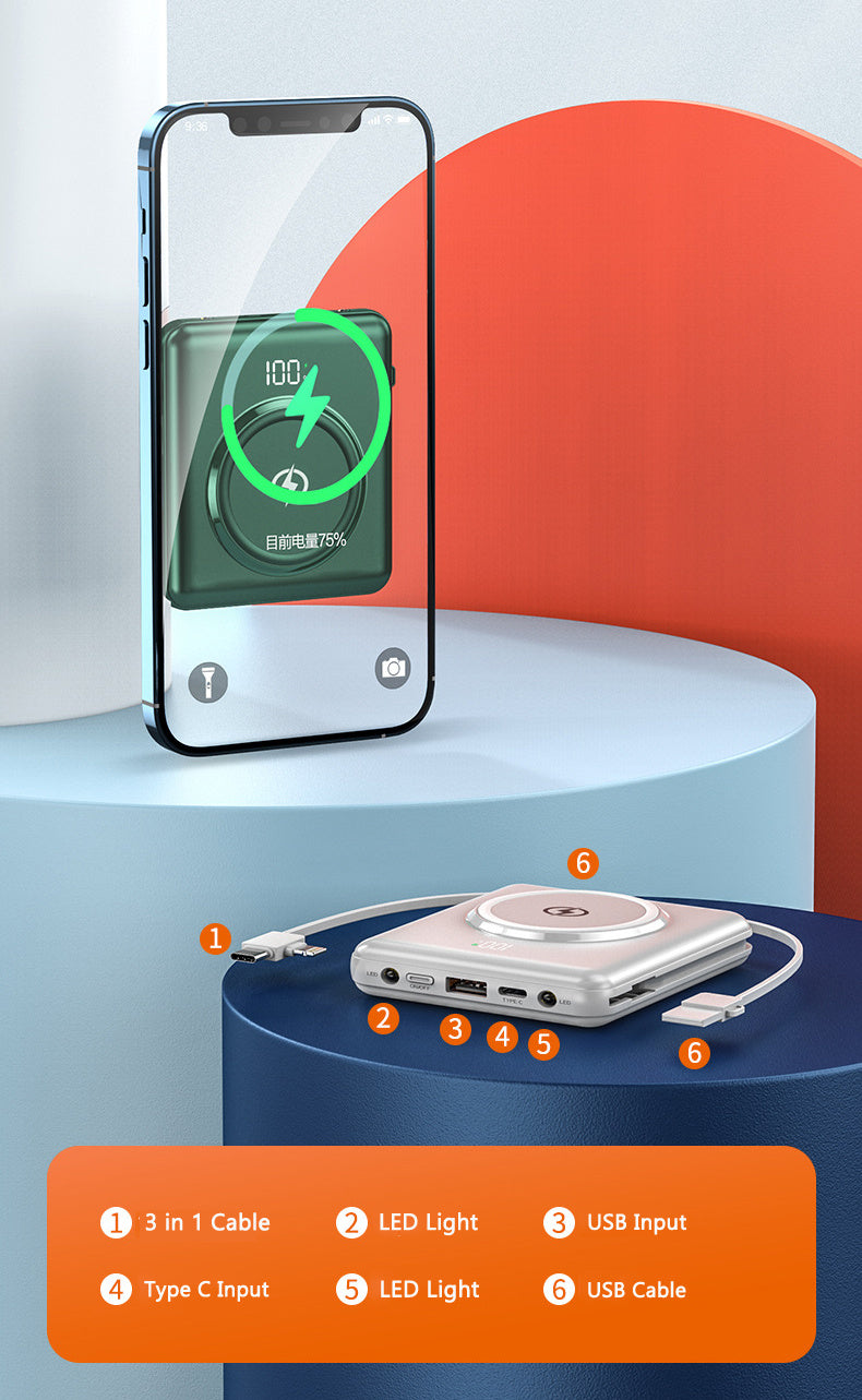 20000mAh Fast Charging Power Bank Mini Portable - 图片 6
