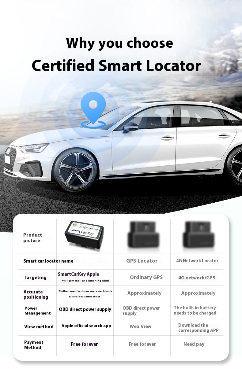 Wholesale Mobile Phone Car Search Qi Ji Smart Anti-lost Alarm b84965c0 a401 43af bb1b f59ef8081201