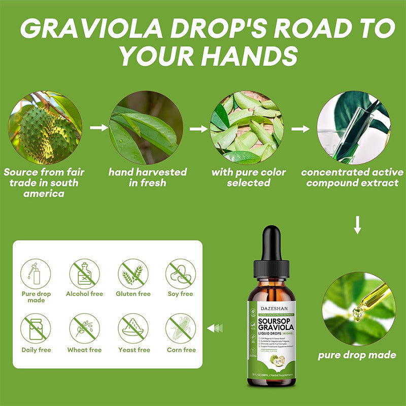 Thorn Fruit Sweet Litchi Leaf Thorn Tincture Vegetarian Bitterant bb825b2d 8158 4806 9bad 5859867f5c69