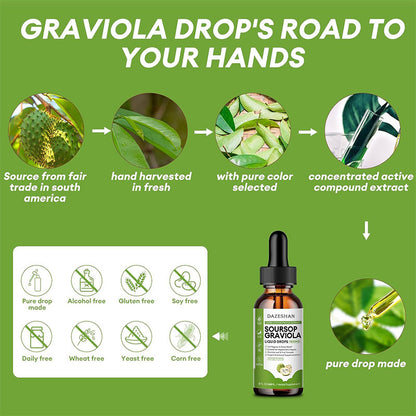 Thorn Fruit Sweet Litchi Leaf Thorn Tincture Vegetarian Bitterant bb825b2d 8158 4806 9bad 5859867f5c69