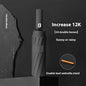 Umbrella Automatic 24-bone Oversized Sun Umbrella be4604bc 8976 481e b6df 2b9ecc9e4935 trans