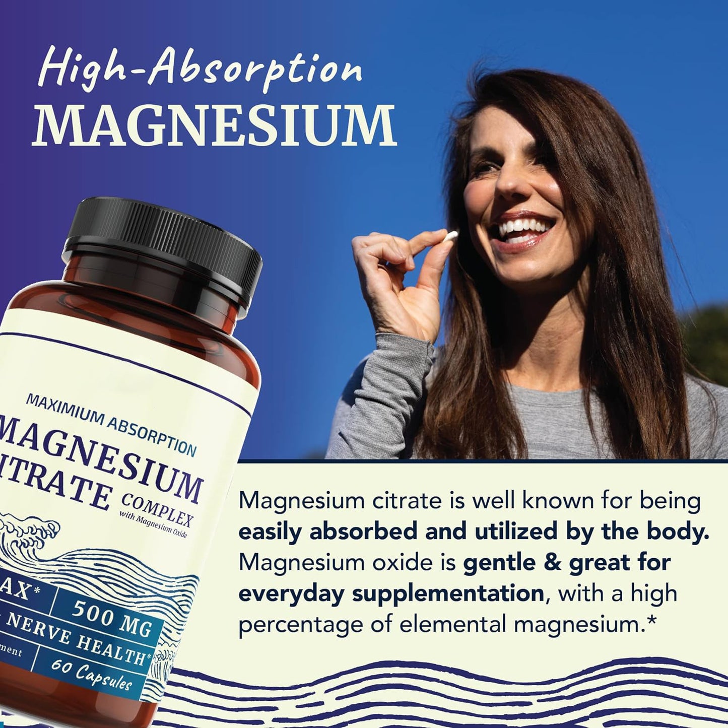 Magnesium Citrate Capsules c28363f1 7c54 434b 9d29 66adf1c44384