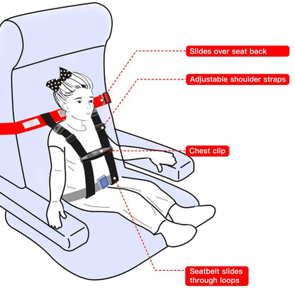 Portable Airplane Seat Belt For Children c2d8007b 6e65 492a 9e06 366132b96699