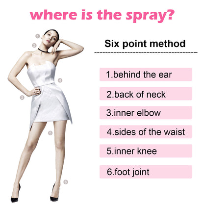 Long-lasting Natural Floral Women's Liquid Perfume c2e2e9f5 0f36 45d7 86c0 fec418a743cb