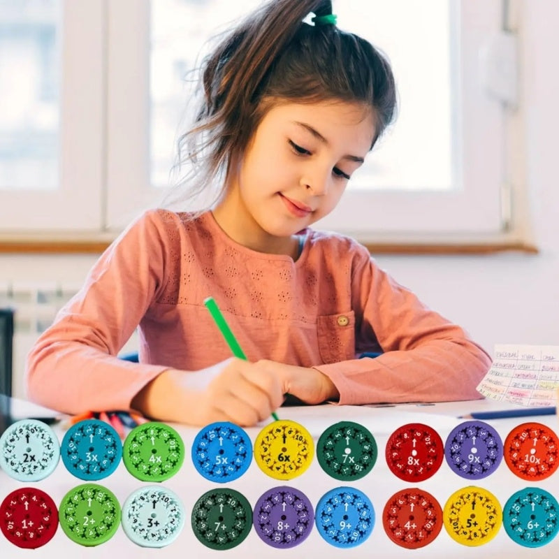 Math Fidget Spinners Fingertip Math Puzzle Toys Math Games Math Operations Decompression Games Desktop Math Multiplication Ga