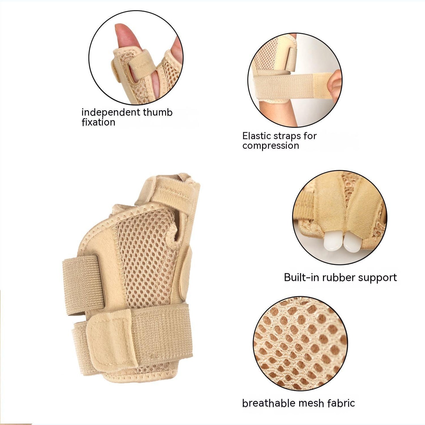 Thumb Sprain Finger Sheath Wrist Protector Breathable c7846bd7 fb0b 4d1c b31f 1aa7aecbf601 trans
