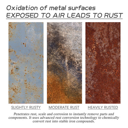 Anti Rust Conversion Agent Spray Automobile Hub c810c170 60cf 4ad6 a80f 05d47d7fea35